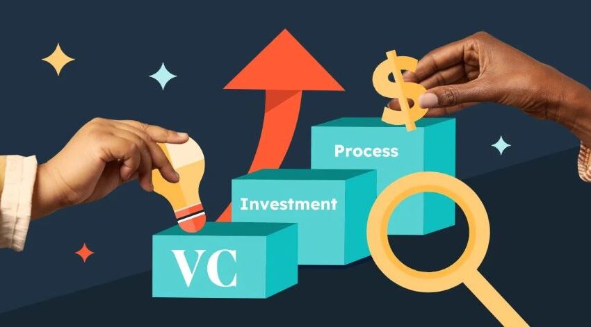  MENA VC Funding Record $3 Billion in First 9M of 2025